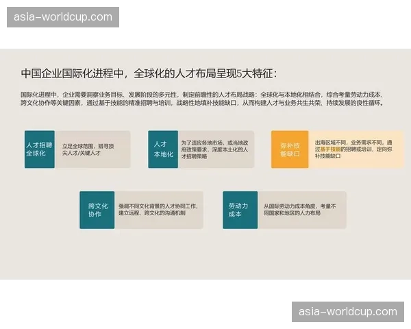 人才技能结构面临调整，复合型内容运营人才需求增长。