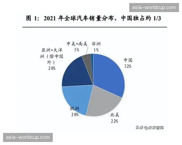 BMX运动全球化发展：从北美主导到多元文化融合的趋势