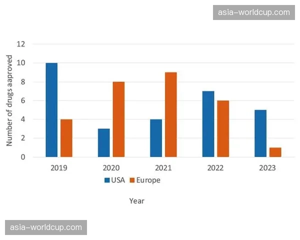 一家体育科技公司发布基于意甲数据的射门热区分析工具